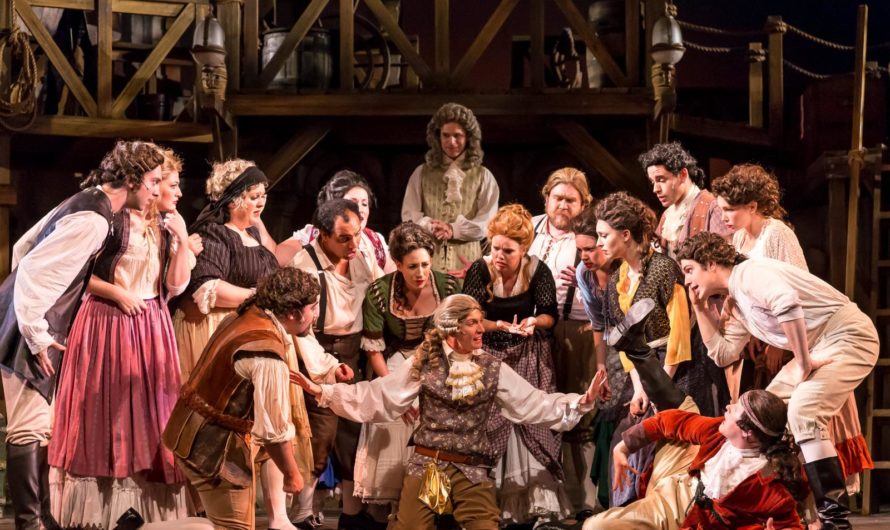 Сонник — Спектакль толкование