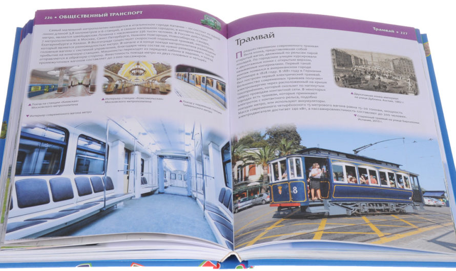 Сонник: Энциклопедия