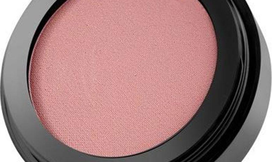 Сонник — Румяна толкование Румян