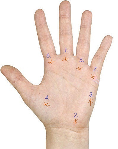 Судьба- что такое судьба