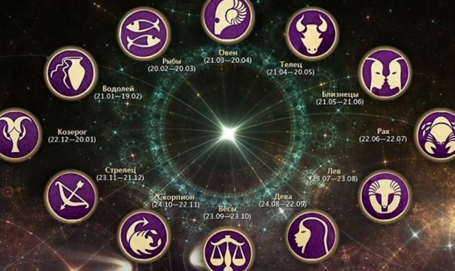 Онлайн гороскоп на год по дате рождения – выберите год и узнайте прогноз